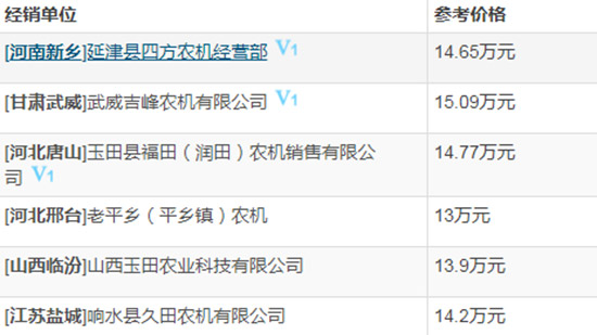     2020���¿����С��?zh��n)ո�C(j��)�����X(qi��n)��������ô�����DƬ����(gu��)���a(b��)�N�~����