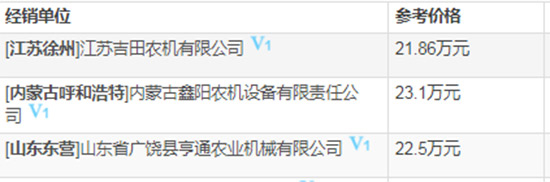 2020年雷沃谷神谷物聯(lián)合小麥?zhǔn)崭顧C(jī)熱門(mén)機(jī)型推薦!基本參數(shù)、報(bào)價(jià)、補(bǔ)貼對(duì)比一覽!