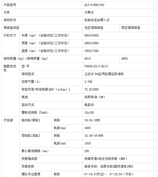     2020���ܲ�Ŀ�ñ���4LZ-5��PRO100��С��(li��n)���ո�C�r�������������������a�N������