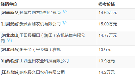     2020����x�C��-��(li��n)����TB80BС��?zh��n)ո�C����������(sh��)�������������(j��ng)�N�̈�r���٣�