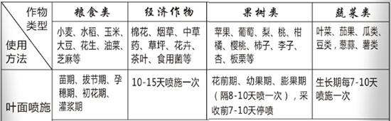 �������⛣�400g��-ؐ���S