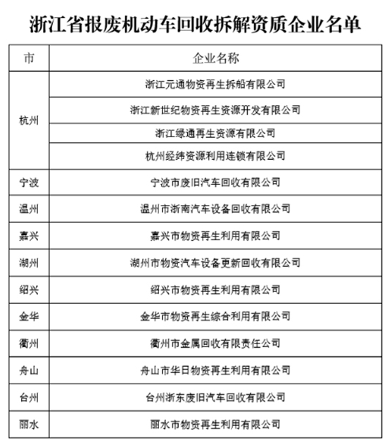 �㽭�r(n��ng)�C(j��)��(b��o)�U�����a(b��)�N��ô�a(b��)�����������̣�