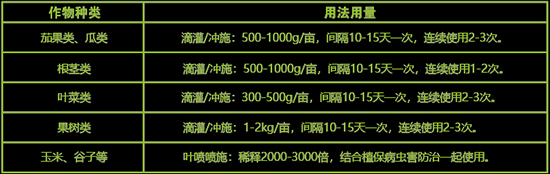 �VԴ�S����⛣���(y��u)��Ʒ��-���屣��-�����r�I(y��)2