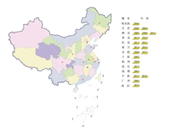 2022�׏�(f��)�ʮa(ch��n)�N��(hu��)2