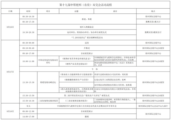 ��ʮ�Ō���ԭ���ϣ��r(n��ng)�Y���p����(hu��)