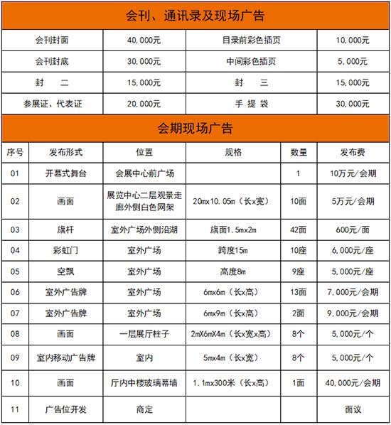 ��ԭ�p����(hu��)