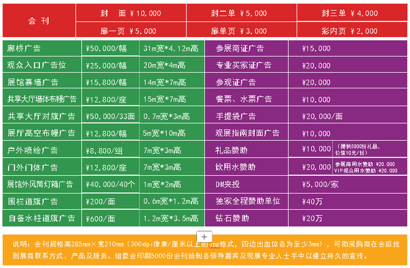 չ��(hu��)�V���(xi��ng)Ŀ