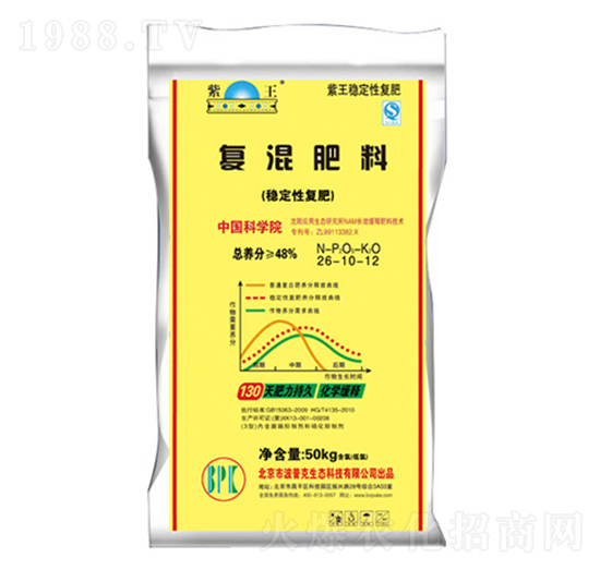 48%��(w��n)���ԏͻ����26-10-12-���տ�