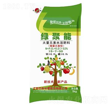 ΢��Ԫ���ʹ���Ԫ��ˮ��