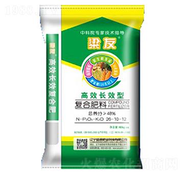 ��Ч�L(zh��ng)Ч�ʏ�(f��)�Ϸ���26-10-12-ʢԴ�ʘI(y��)