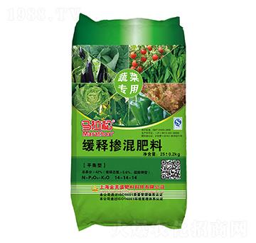 ��ጓ����14-14-14-�R����-��ͨ���B(t��i)