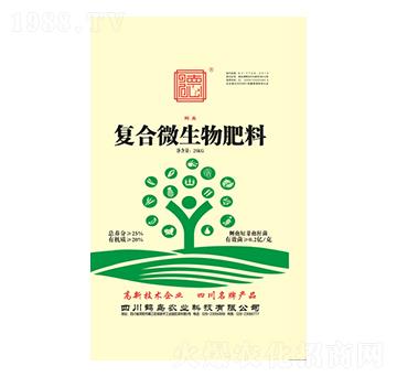 ��(f��)��΢�������-�Q�u�r(n��ng)�I(y��)